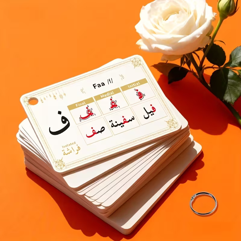 Arabic Alphabet Positions & Letter Variations Flashcards – Islamic Learning Resource for Beginners - Image 3