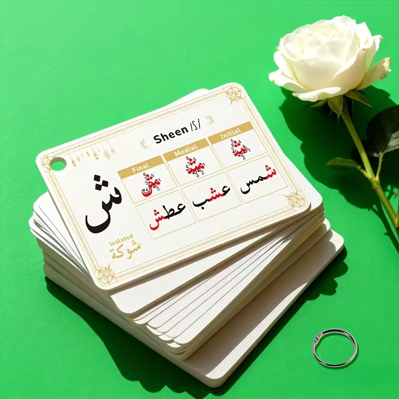 Arabic Alphabet Positions & Letter Variations Flashcards – Islamic Learning Resource for Beginners - Image 2