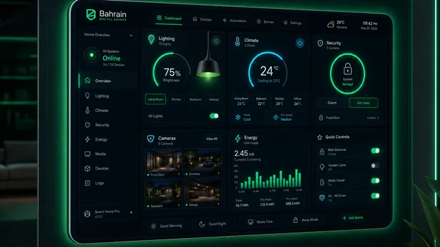 Smart Home Dashboard — Smart Home project by WisdomDigi